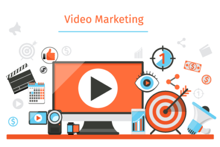 Video Marketing